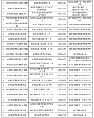 榆次区关于公布中小学生校外托管机构“小饭桌”白名单（第三批）的通告
